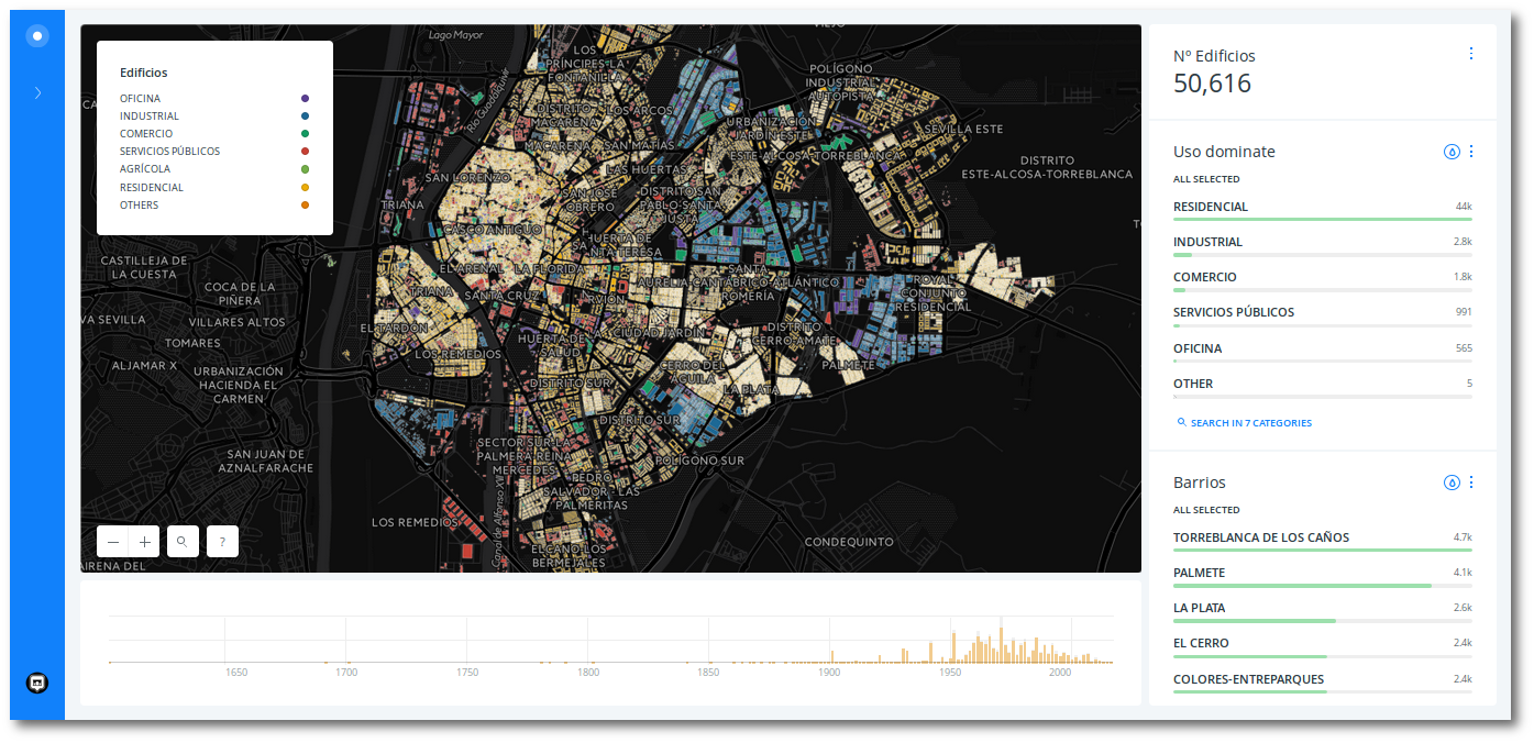 Visor Carto de Edificios de Sevilla Visor Carto de Edificios de Sevilla