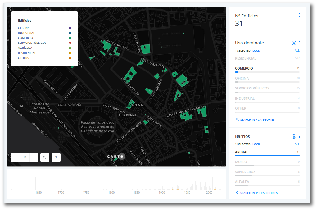 Filtro de edificios de uso dominate de tipo comercial del barrio de El Arenal (Sevilla) Filtro de edificios de uso dominate de tipo comercial del barrio de El Arenal (Sevilla)