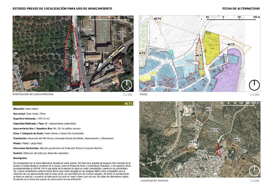 Salida gráfica con vistas múltiples en QGIS